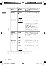 Предварительный просмотр 66 страницы JVC KD-R611 Instructions For The Use And Care And Installation