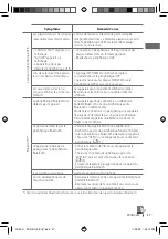 Предварительный просмотр 77 страницы JVC KD-R611 Instructions For The Use And Care And Installation