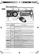 Предварительный просмотр 6 страницы JVC KD-R621 Instructions Manual