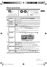 Предварительный просмотр 15 страницы JVC KD-R621 Instructions Manual