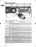 Preview for 6 page of JVC KD-R626 Instructions Manual