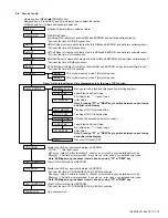 Preview for 19 page of JVC KD-R701E Service Manual