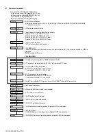 Preview for 20 page of JVC KD-R701E Service Manual