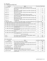 Preview for 21 page of JVC KD-R701E Service Manual