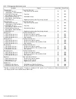 Preview for 22 page of JVC KD-R701E Service Manual