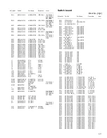 Preview for 49 page of JVC KD-R701E Service Manual