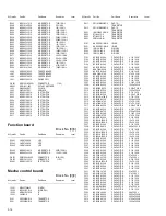 Preview for 50 page of JVC KD-R701E Service Manual