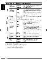 Preview for 24 page of JVC KD-R705 Instructions Manual