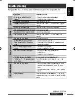 Preview for 31 page of JVC KD-R705 Instructions Manual