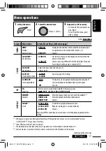 Preview for 17 page of JVC KD-R707 Instructions Manual