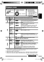 Preview for 47 page of JVC KD-R707 Instructions Manual