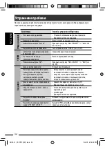 Preview for 56 page of JVC KD-R707 Instructions Manual