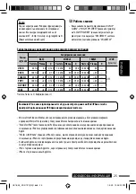 Preview for 85 page of JVC KD-R707 Instructions Manual