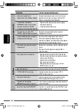 Preview for 88 page of JVC KD-R707 Instructions Manual