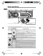 Предварительный просмотр 6 страницы JVC KD-R711 Instructions Manual