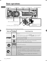 Предварительный просмотр 6 страницы JVC KD-R716 Instructions Manual