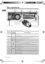 Предварительный просмотр 6 страницы JVC KD-R721BT Instructions Manual