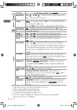 Preview for 48 page of JVC KD-R726 Instructions Manual