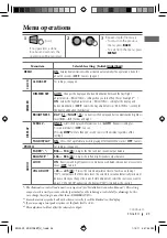 Предварительный просмотр 23 страницы JVC KD-R728BT Instructions Manual