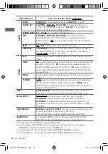 Предварительный просмотр 52 страницы JVC KD-R728BT Instructions Manual