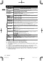 Preview for 22 page of JVC KD-R736BT Instructions Manual