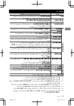 Предварительный просмотр 134 страницы JVC KD-R736BT Instructions Manual