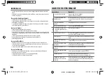 Предварительный просмотр 66 страницы JVC KD-R770BT Instruction Manual