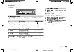 Предварительный просмотр 17 страницы JVC KD-R771BT Instruction Manual