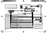 Предварительный просмотр 88 страницы JVC KD-R771BT Instruction Manual