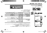 Предварительный просмотр 110 страницы JVC KD-R771BT Instruction Manual