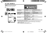 Предварительный просмотр 79 страницы JVC KD-R771BTM Instruction Manual