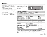 Предварительный просмотр 23 страницы JVC KD-R780BT Instruction Manual