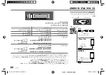 Предварительный просмотр 88 страницы JVC KD-R781BT Instruction Manual