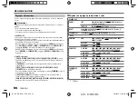 Preview for 60 page of JVC KD-R782BT Instruction Manual