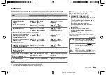 Предварительный просмотр 85 страницы JVC KD-R782BT Instruction Manual