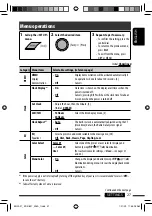 Предварительный просмотр 27 страницы JVC KD-R801 Instructions Manual