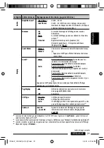 Предварительный просмотр 75 страницы JVC KD-R801 Instructions Manual