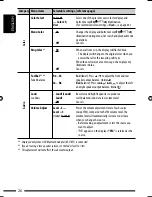 Предварительный просмотр 26 страницы JVC KD-R805 Instructions Manual