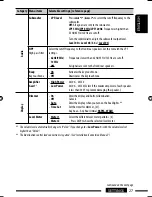 Предварительный просмотр 27 страницы JVC KD-R805 Instructions Manual