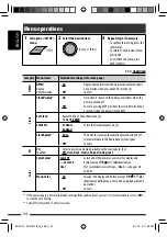 Предварительный просмотр 24 страницы JVC KD-R807 Manual