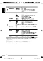 Предварительный просмотр 26 страницы JVC KD-R807 Manual