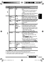 Предварительный просмотр 67 страницы JVC KD-R807 Manual