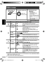 Предварительный просмотр 108 страницы JVC KD-R807 Manual