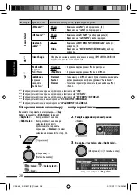 Предварительный просмотр 112 страницы JVC KD-R807 Manual