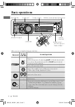 Предварительный просмотр 6 страницы JVC KD-R811 Instructions Manual