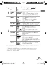 Предварительный просмотр 29 страницы JVC KD-R811 Instructions Manual