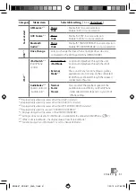 Предварительный просмотр 31 страницы JVC KD-R811 Instructions Manual