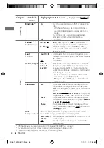 Предварительный просмотр 72 страницы JVC KD-R811 Instructions Manual