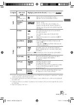 Предварительный просмотр 73 страницы JVC KD-R811 Instructions Manual