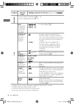 Предварительный просмотр 74 страницы JVC KD-R811 Instructions Manual